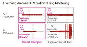 sdb_f01